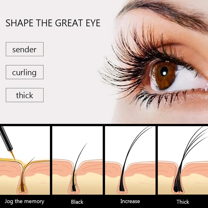 FEG Eyelash Enhancer 100% Original Eyelash Growth Treatment Serum (Private Listing)