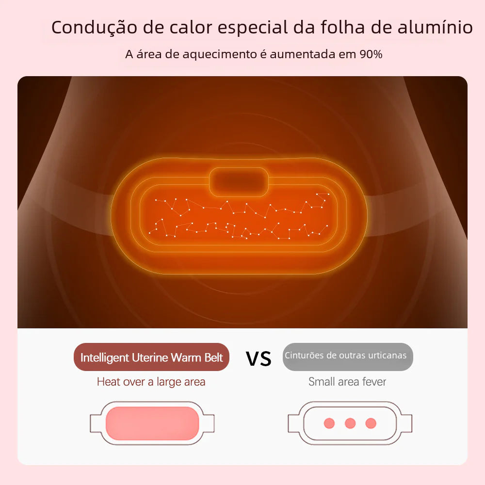 Heating Waist Belt for Menstrual Relief and Comfort